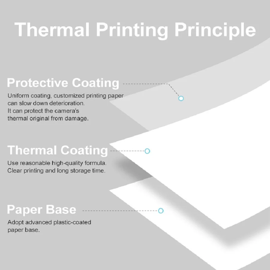 Mini Print Camera Thermal Pape - Photography And Videography recension och pris