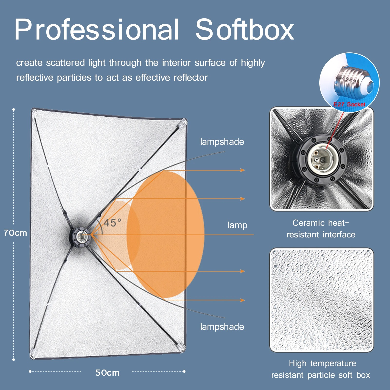 Professional Photography Softb - Photography Bulb recension och pris